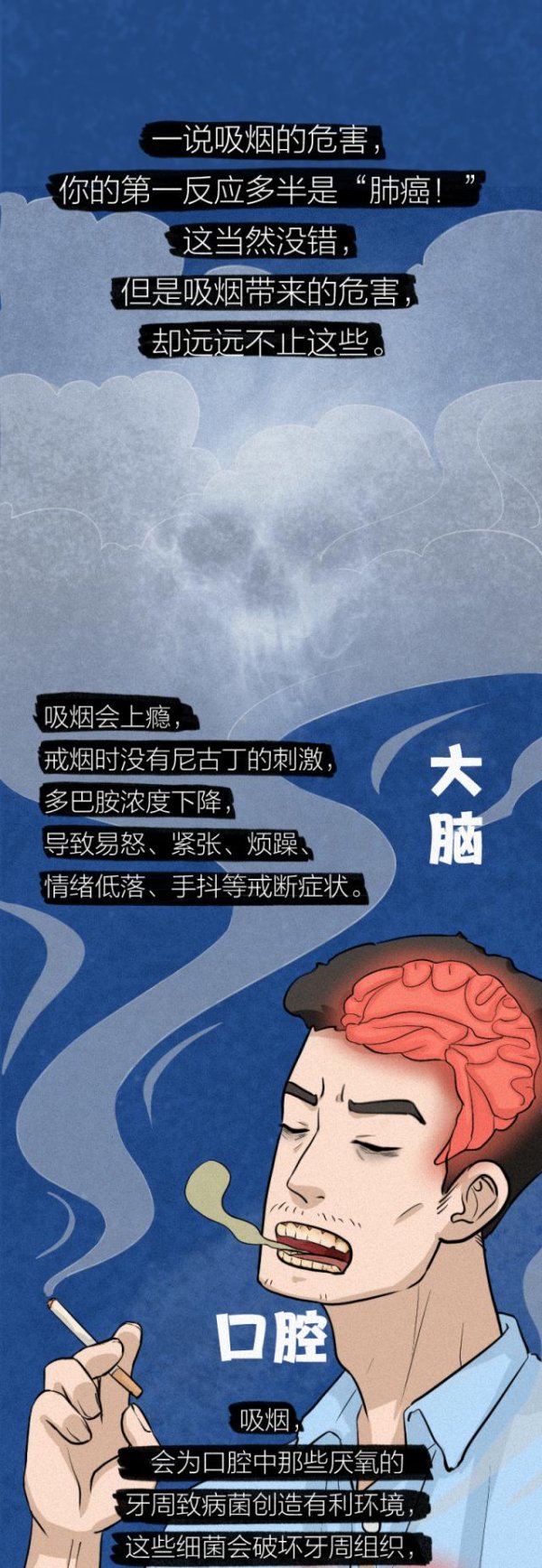 诚利和  这个习惯不仅会导致肺癌，还可能正在威胁你全身！赶紧改掉！