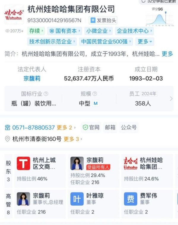 长春博时配资 娃哈哈宗庆后遗产纠纷升级，杭州成立专班介入处理